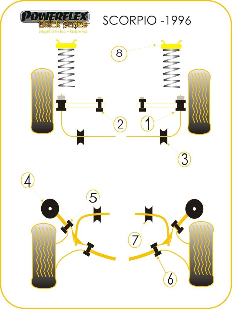 For Ford Granada Scorpio 1985-1994 PowerFlex Black Front Inner Track Arm Bush