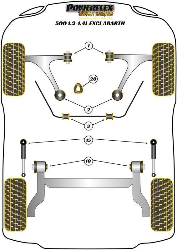 Fiat 500 1.2-1.4L excl Abarth PowerFlex Black Lower Torque Mount, Track Use