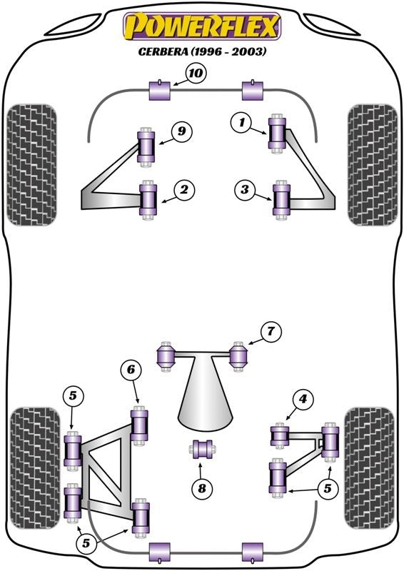 For TVR Cerbera PowerFlex Front Wishbone Bush Set