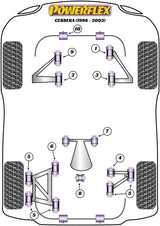 For TVR Cerbera PowerFlex Front Wishbone Bush Set
