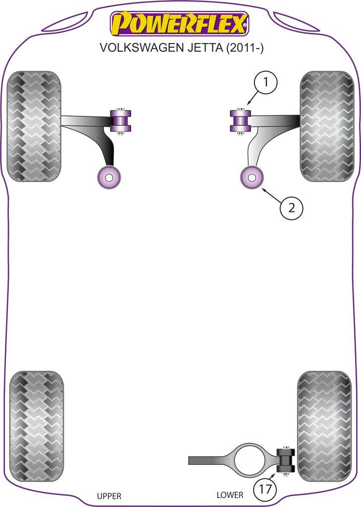 For VW Jetta 2011-ON PowerFlex Front Wishbone Front Bush