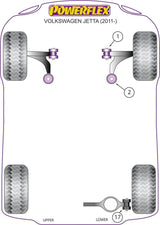 For VW Jetta 2011-ON PowerFlex Front Wishbone Front Bush