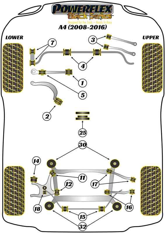 For Audi A4 2008-2016 PowerFlex Black Series Front Upper Arm To Chassis Bush