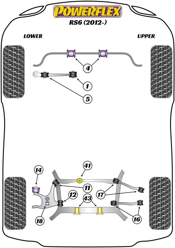 For Audi RS6 2012- PowerFlex Rear Tie Rod Inner Bush