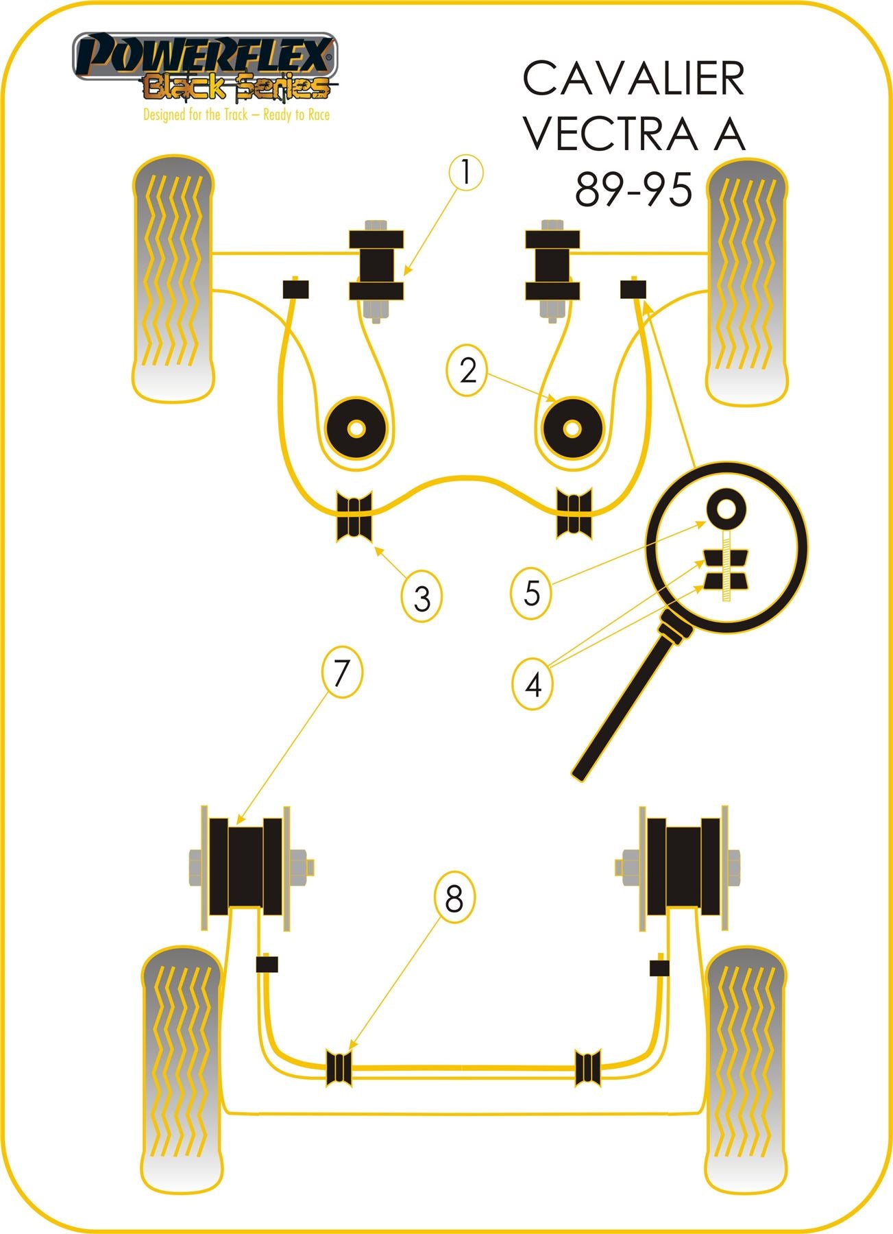 For Vauxhall Vectra A (1989-1995) PowerFlex Black Front Wishbone Bush Set
