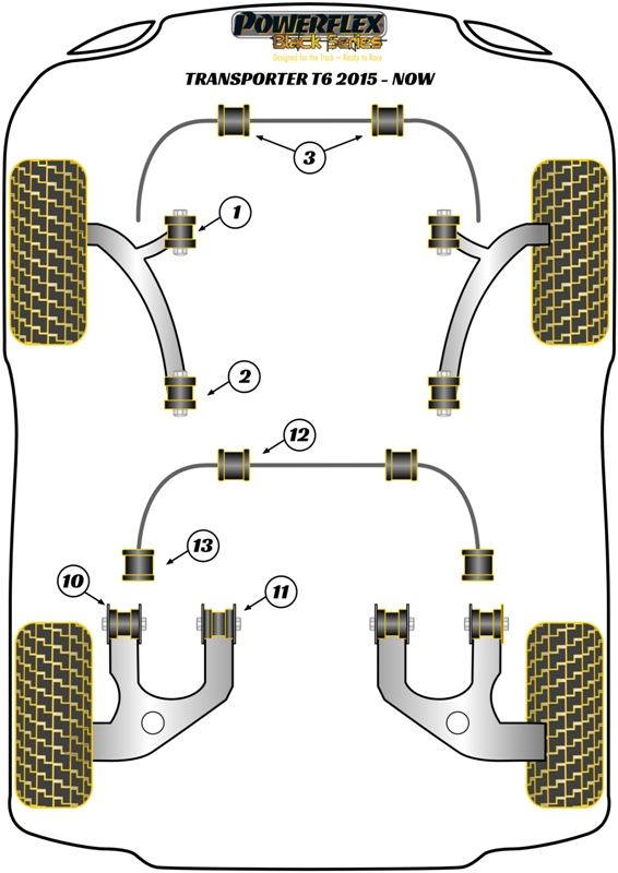VW T6 Transporter 2015- PowerFlex Black Rear Anti Roll Bar Bush to Arm 28mm