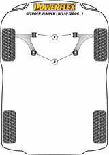 Citroen Relay (2006 - ON) PowerFlex Front Wishbone Front Bush