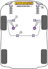 Skoda Citigo 2011- PowerFlex Front Arm Rear Bush