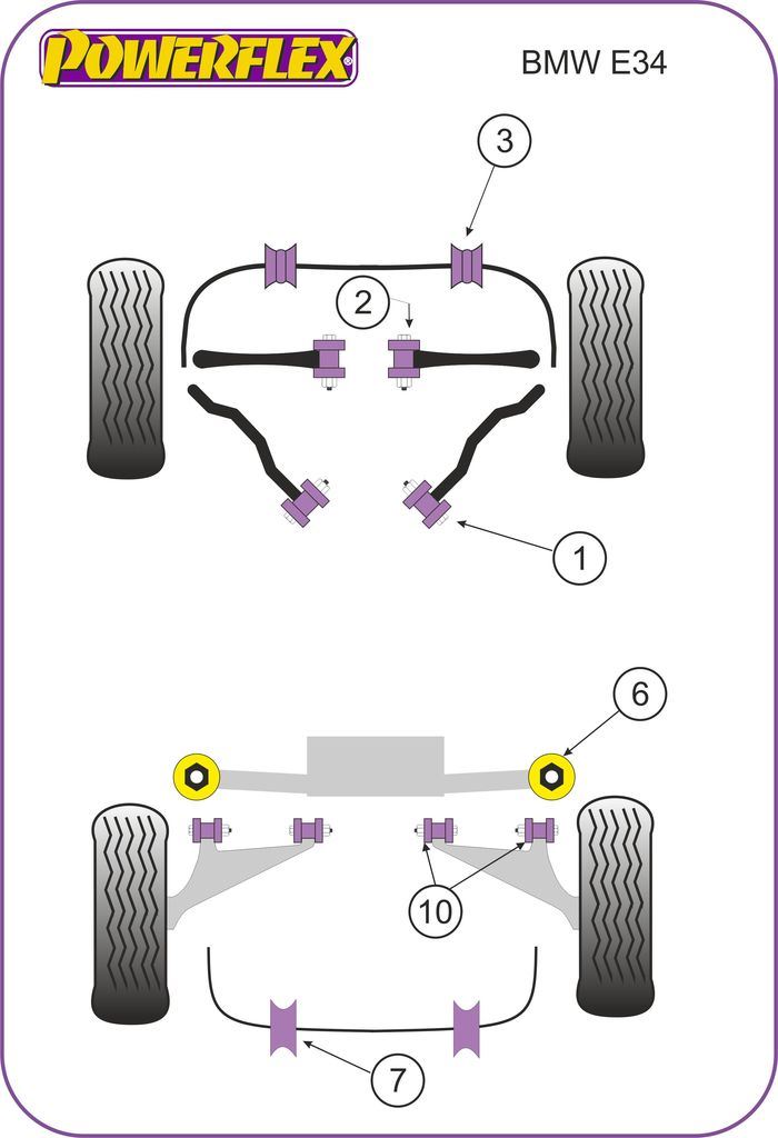 For BMW E34 5 Series 1988-1996 PowerFlex Front Lower Tie Bar To Chassis Bush