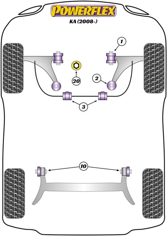 Ford KA (2008-2016) PowerFlex Lower Torque Mount, Fast Road