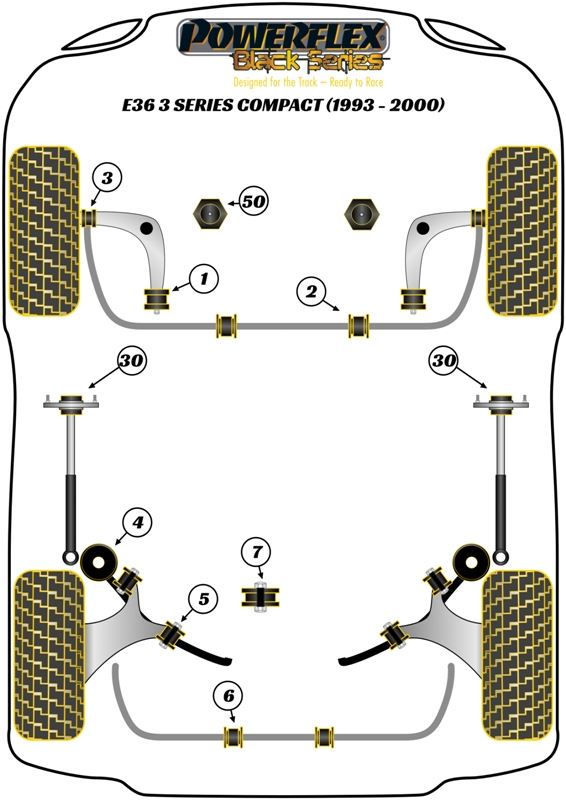 BMW E36 3 Series Compact (1993-2000) PowerFlex ENGINE MOUNT