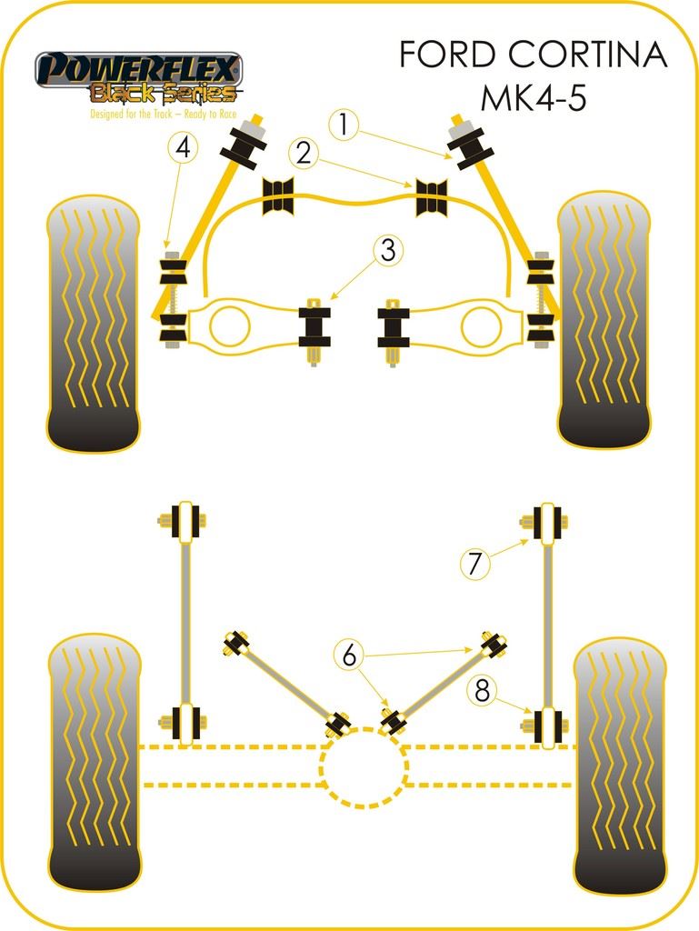 For Ford Cortina Mk4,5 1976-1982 PowerFlex Black Series Front Anti Roll Bar