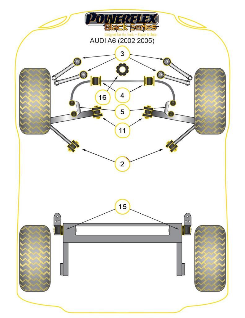For Audi A6 2002-2005 PowerFlex Black Series Front Lower Arm Inner Bush