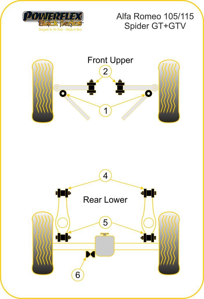For Alfa Spider 1966-1994 PowerFlex Black Series Caster Arm To Upper Ball Joint