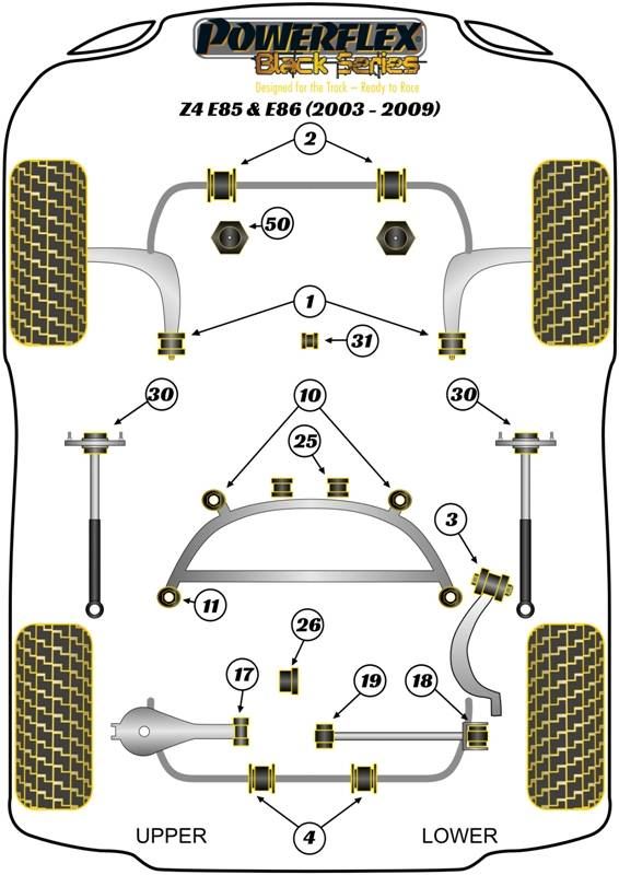 BMW Z4 E85 & E86 (2003-2009) PowerFlex Black Shift Arm Front Bush Oval