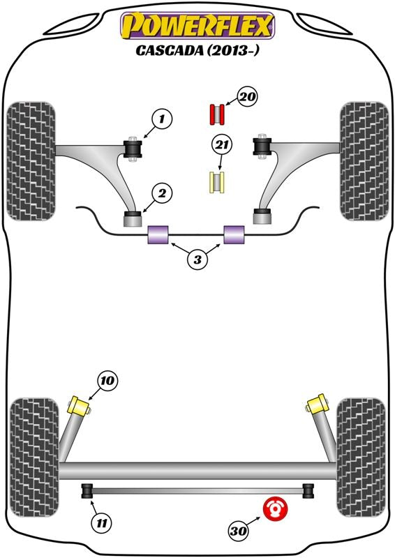 Vauxhall Cascada (2013-ON) Front Anti Roll Bar Bush 26.6mm