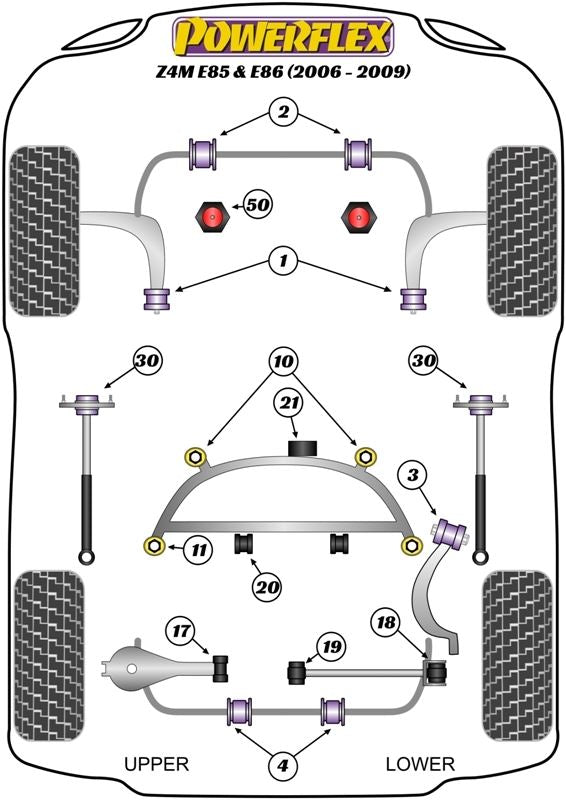 BMW Z4M E85 & E86 (2006-2009) PowerFlex Jack Pad Adaptor