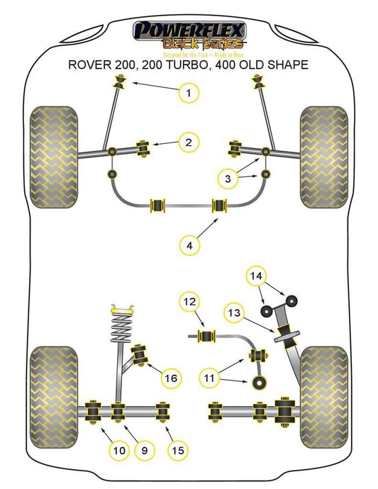 For Rover 200 Series Old Shape PowerFlex Black Rear Lower Shock Mounting Bush