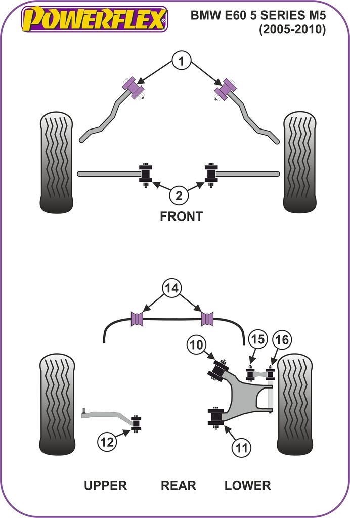 For BMW E60, E61 5 Series 2003-2010 PowerFlex Rear Upper Arm Inner Bush