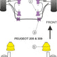 For Peugeot 205 Gti PowerFlex Anti Roll Bar Bush