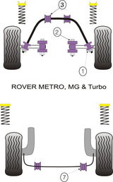 For Rover Metro, MG & Turbo PowerFlex Front Track Control Arm Inner