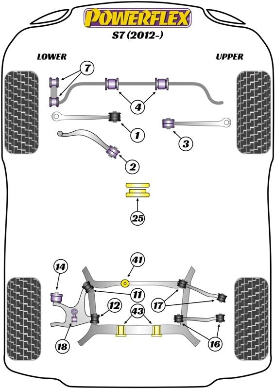 Audi S7 (2012-2017)  PowerFlex Jack Pad Adaptor