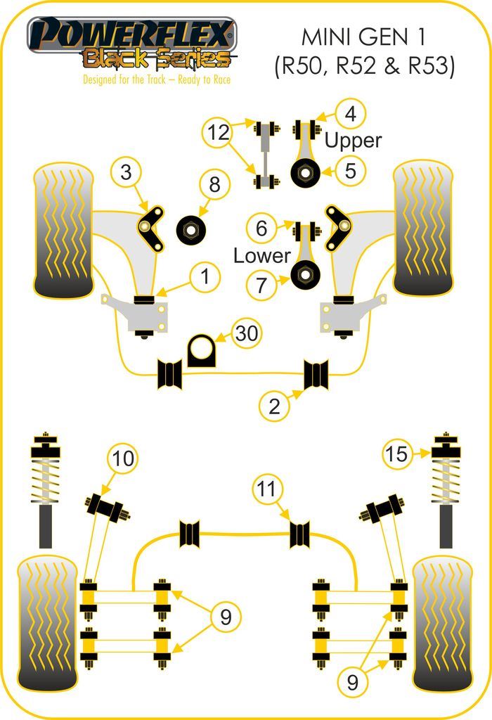 For Mini R50/52/53 2000-2006 PowerFlex Universal Bump Stop and Cover Kit
