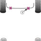 For Peugeot 806 1994-2002 PowerFlex Front Anti Roll Bar To Chassis Bush