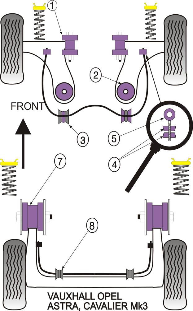For Vauxhall Cavalier 2WD (1989-1995) PowerFlex Front Wishbone Bush Set