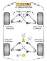 For Lotus Exige Series 2 PowerFlex Rear Lower Wishbone Front Bush