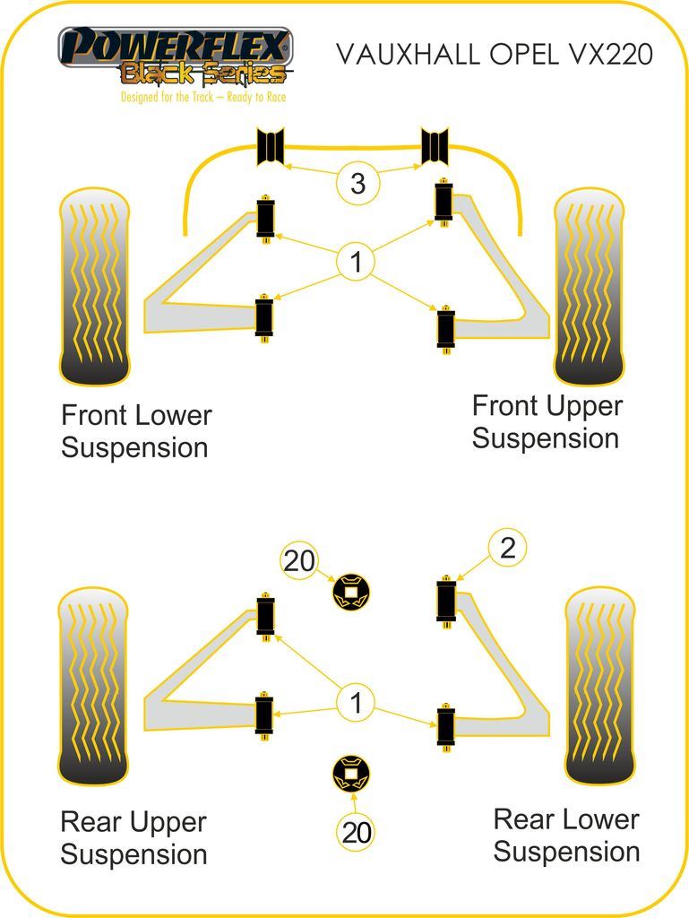 For Vauxhall VX220 Opel Speedster PowerFlex Black Lower Engine Mount Insert Kit
