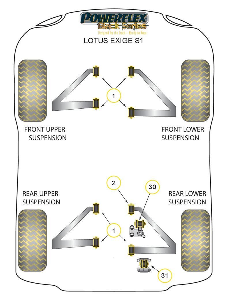 For Lotus Exige Series 1 PowerFlex Black Lower Engine Mount Stabiliser Bush