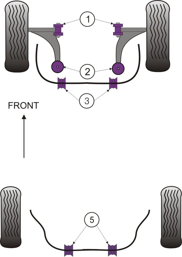 For Jaguar X Type 2001-2009 PowerFlex Front Arm Rear Bush