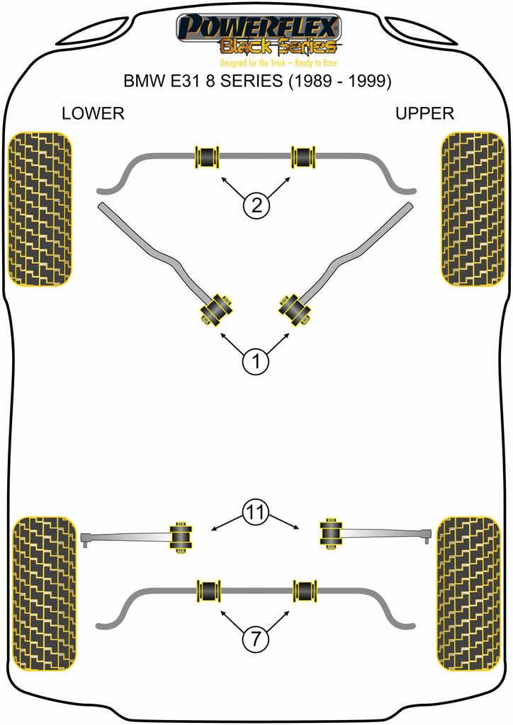 For BMW E31 8 SERIES 1989-1999 PowerFlex Rear Anti Roll Bar Mounting Bush