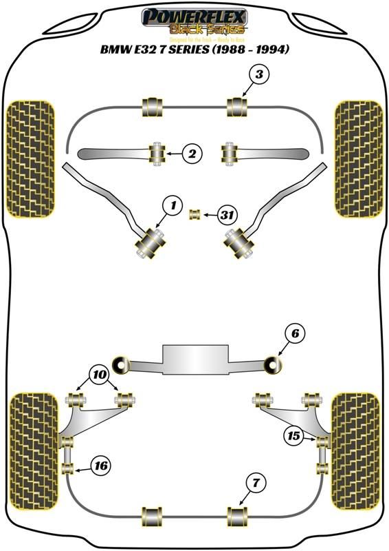 BMW E32 7 Series (1988-1994) PowerFlex Black Shift Arm Front Bush Round