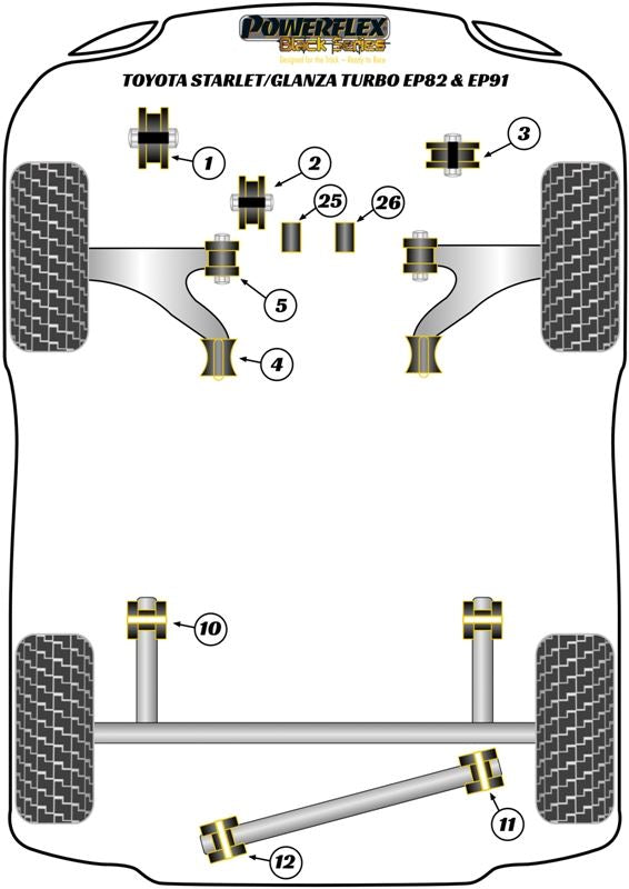 Toyota Starlet EP91 PowerFlex Steering Rack Mount D Bush