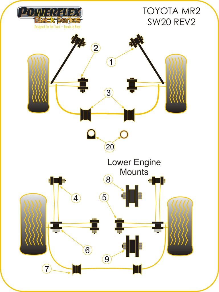 For Toyota MR2 SW20 1991-1999 PowerFlex Rear Inner Track Control Arm Bush