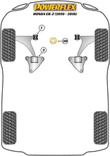 Honda CR-Z (2010-2016) PowerFlex Front Wishbone Front Bush