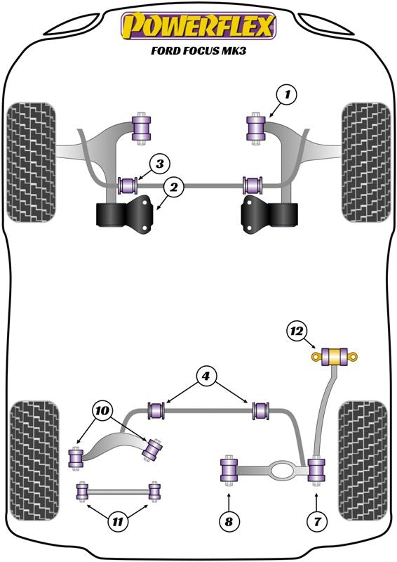 Ford Focus Mk3 (2011-) PowerFlex Front Arm Rear Bush Anti-Lift & Caster Offset