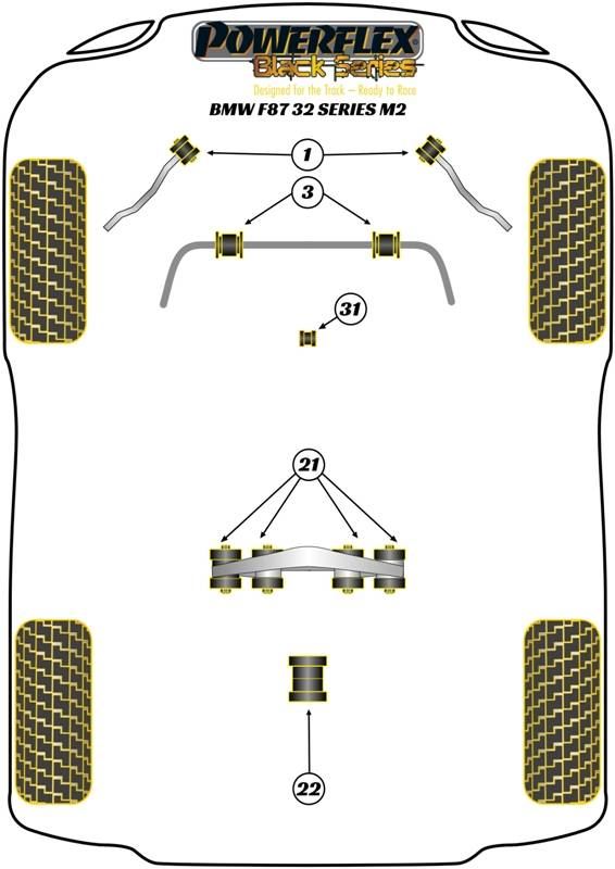 BMW F87 2 Series M2 (2013-) PowerFlex Black Shift Arm Front Bush Oval