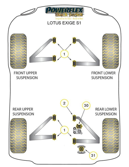 For Lotus Exige Series 1 PowerFlex Black Series Rear Lower Wishbone Front Bush