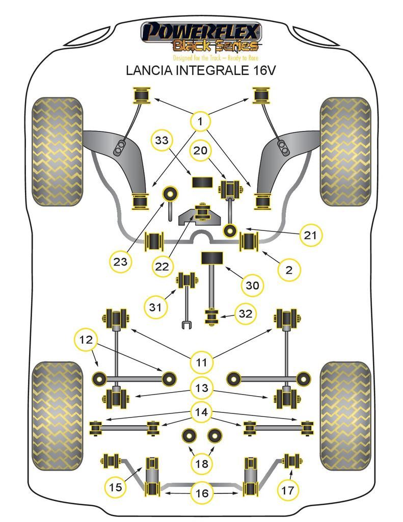 For Lancia Integrale 16v 1989-1994 PowerFlex PowerAlign Camber Bolt Kit