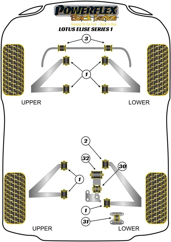 For Lotus Elise Series 1 PowerFlex Black Lower Engine Mount Bush