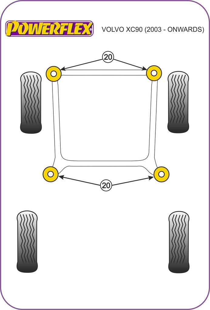 For Volvo XC90 2003-2014 PowerFlex Front Sub frame Mount Insert