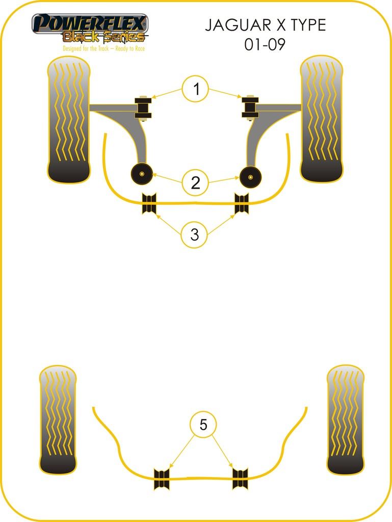 For Jaguar X Type 2001-2009 PowerFlex Front Anti Roll Bar Bush