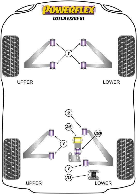 For Lotus Exige Series 1 PowerFlex Lower Engine Mount Bush