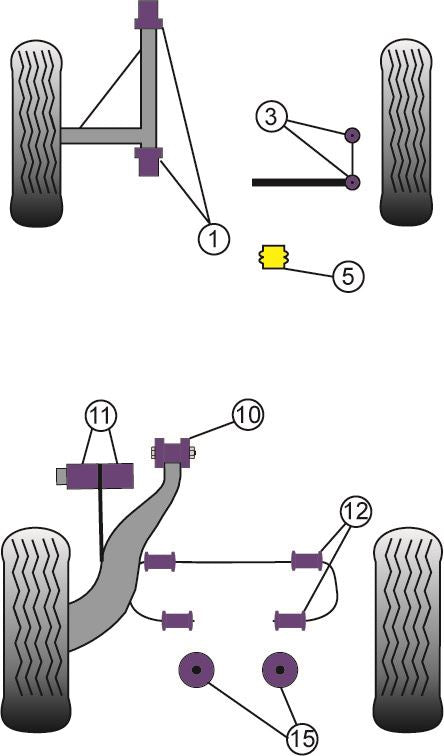 For Porsche 911 Classic 1969-1989 PowerFlex Front Wishbone Inner Bush
