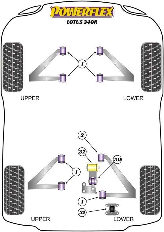 For Lotus 340R PowerFlex Complete Wishbone Bush Set