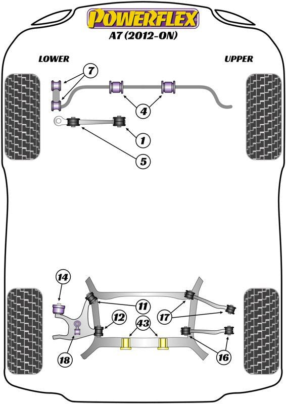 For Audi A7 2012 on PowerFlex Front Anti Roll Bar Bush
