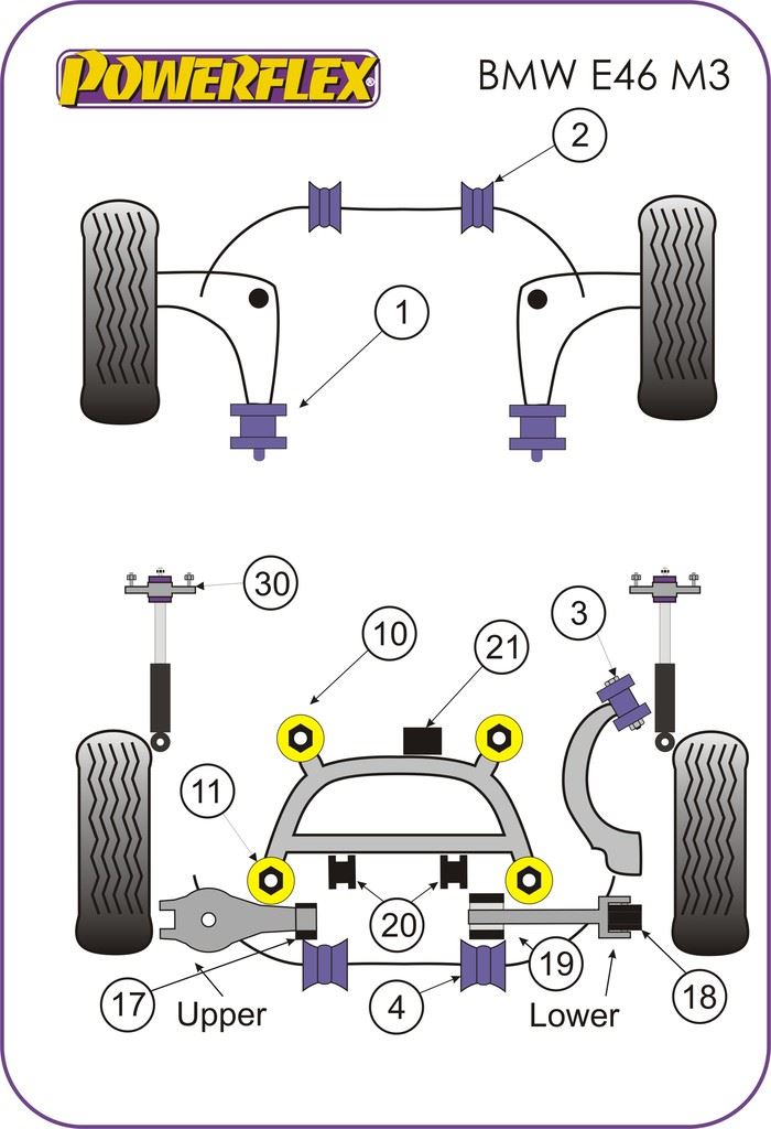 BMW 3 Series E46 M3 (1999-2006) PowerFlex Rear Subframe Front Bush